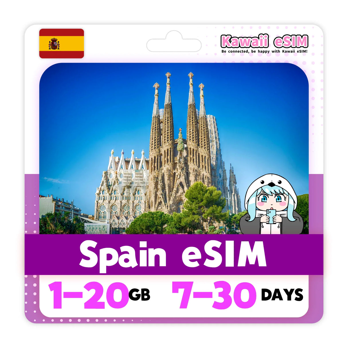Spain eSIM