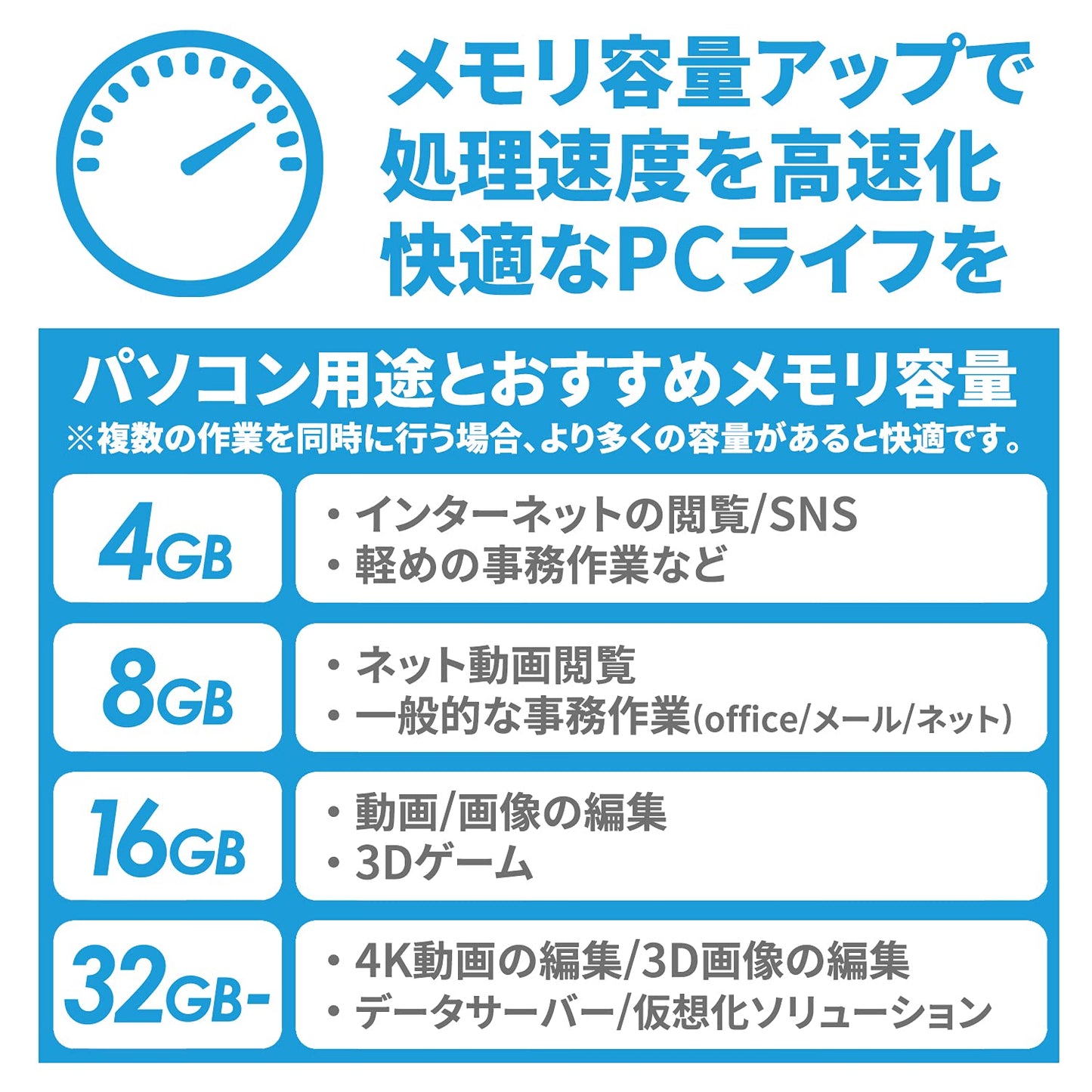 デスクトップPC用メモリ DDR4-2666(PC4-21300) 288Pin 1.2V CL19