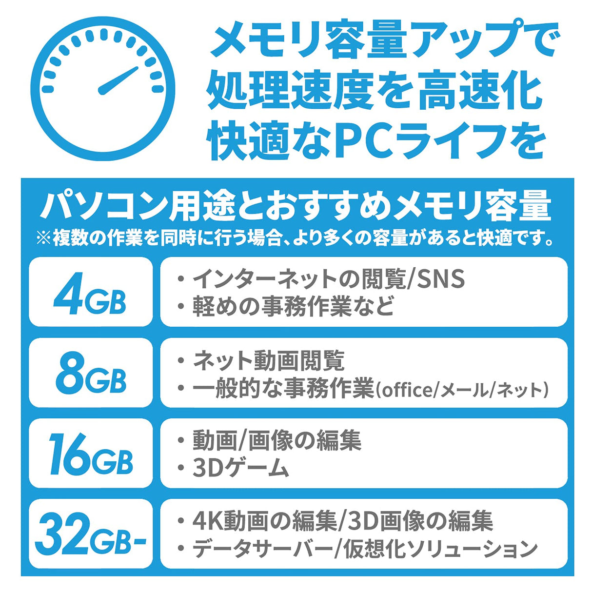 シリコンパワー デスクトップPC用 メモリ DDR4 3200 PC4-25600 288Pin 1.2V CL22