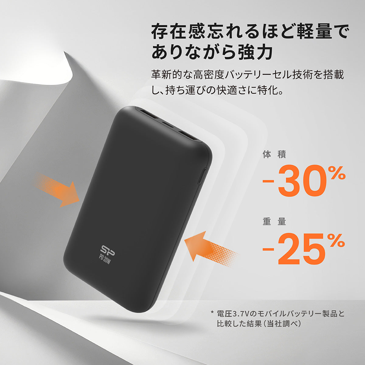 シリコンパワー モバイルバッテリー 大容量20000mAh 急速充電 20W PD USB-Ax2/Type-Cx1出力/入力ポート QS58