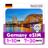 Germany eSIM