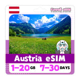 Austria eSIM