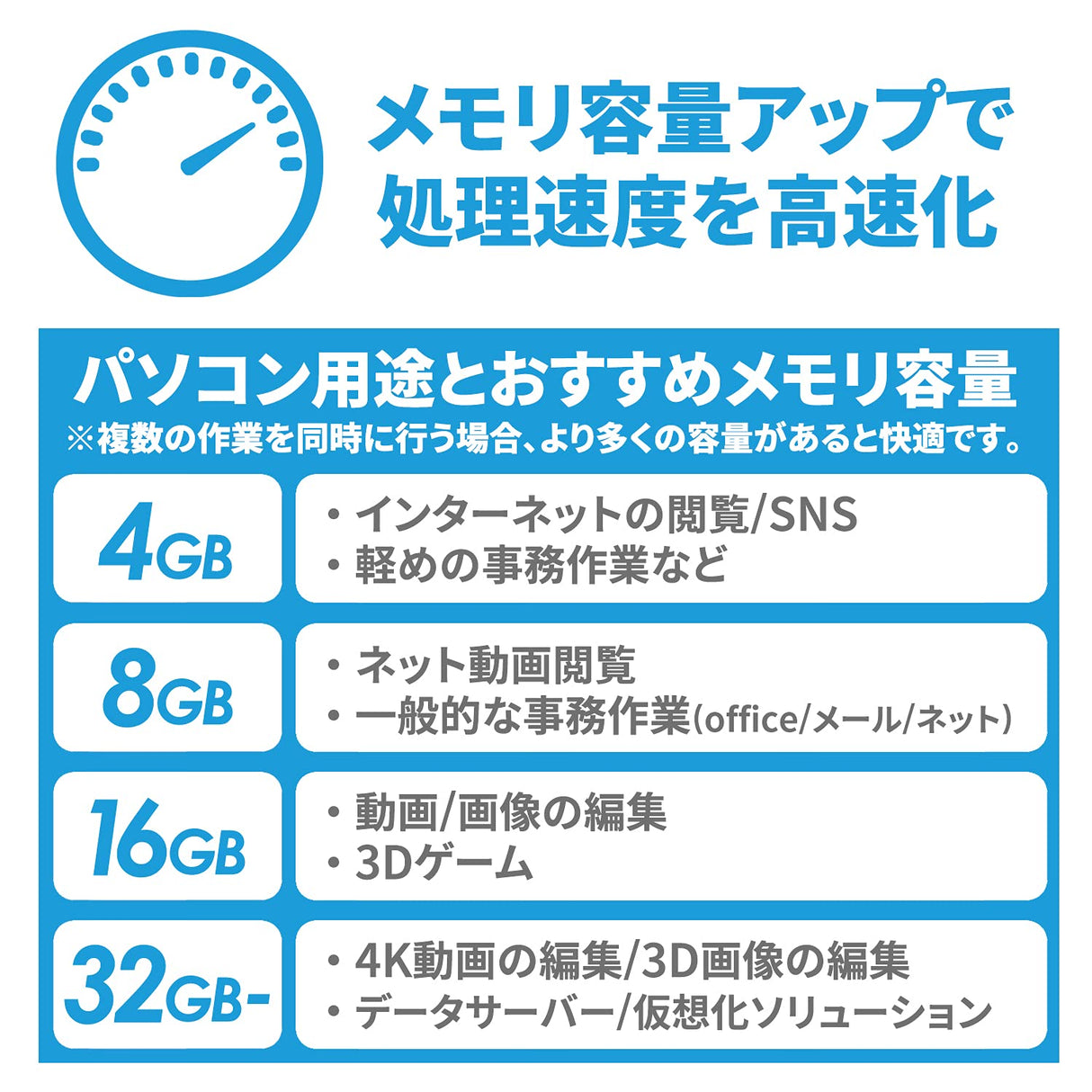 シリコンパワー ノートPC用メモリ DDR4-2666(PC4-21300) 260Pin 1.2V CL19 Mac対応