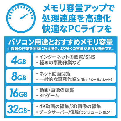 デスクトップPC用 メモリ DDR4 3200 PC4-25600 288Pin 1.2V CL22