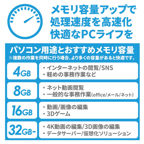 シリコンパワー デスクトップPC用メモリ DDR4-2666(PC4-21300)  288Pin 1.2V CL19