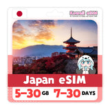 Japan eSIM