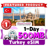 Turkey eSIM