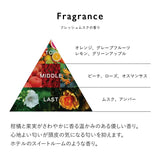 エマコッカーナ スキャルプトナー 180g 頭皮用化粧水｜Emma Cocarne